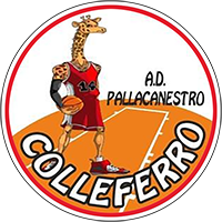 Colleferro U-20