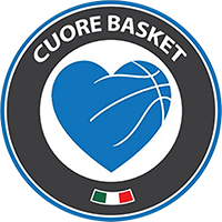 Cuore Napoli U-17