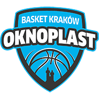 Oknoplast Krakow U-17