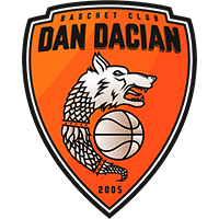 ACS Dacian U-16