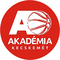 Kecskemet MBA U-16