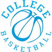 College Basketball U-19