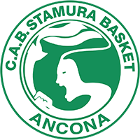 Stamura Ancona U-17