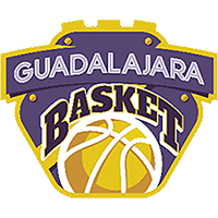 Lujisa Guadalajara U-18