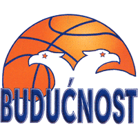 Buducnost U-18