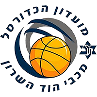 Maccabi Hod Hasharon