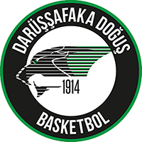 Darussafaka U-18