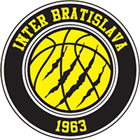 Inter Bratislava U-14