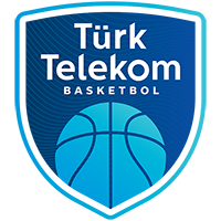 Turk Telekom Ankara U-18