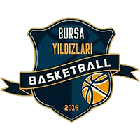 Bursa Yildizlari U-16