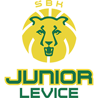 SBKJ Levice U-20