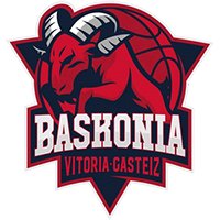 Baskonia U-16