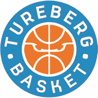 Tureberg U-17