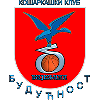 Buducnost Bijeljina U-16